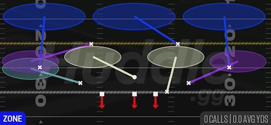 COVER 3 MABLE - Quarter 1-3-7