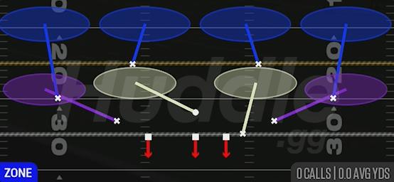 COVER 4 DROP - Quarter 1-3-7