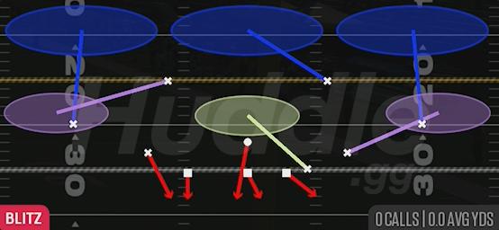 OVERLOAD 3 SEAM - Quarter 1-3-7