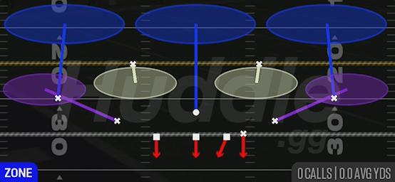 3 DOUBLE BUZZ - Quarter Normal