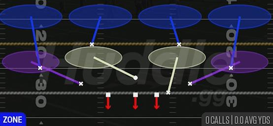 COVER 4 DROP - Quarter Normal