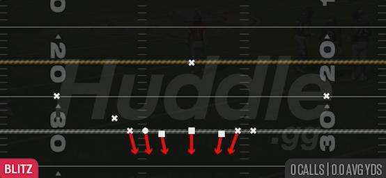 COVER O BLITZ - Quarter Over Load