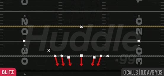 COVER OBLITZ - Quarter Over Load
