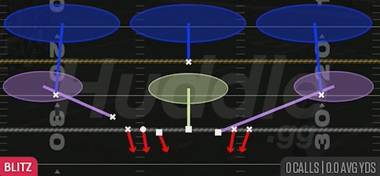 HEAVY 3 ZONE - Quarter Over Load