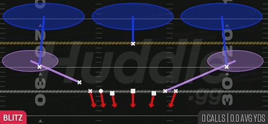 HOT ZONE 3 - Quarter Over Load