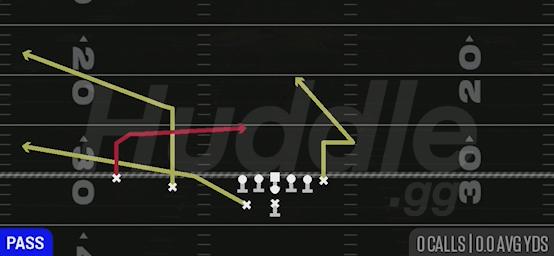 CHINA SPECIAL - Far Slot