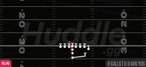 FB DIVE WEAK - Goal Line Normal
