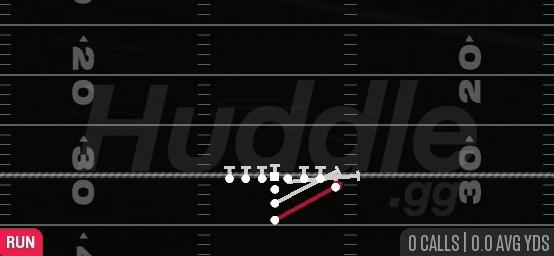 HB POWER G - Goal Line Normal