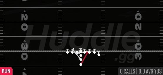 HB SPLIT O - Goal Line Normal