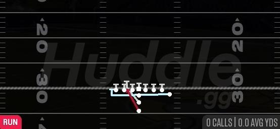 MTN HB ZONE WK - Goal Line Normal