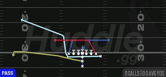 MTN PA Y-CORNER - Goal Line Normal