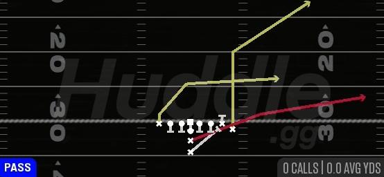 PA POWER O - Goal Line Normal