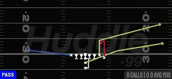 PA SPOT - Goal Line Normal
