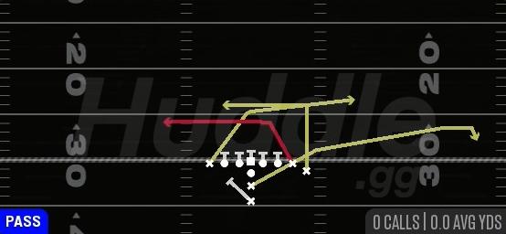 PA WAGGLE - Goal Line Normal