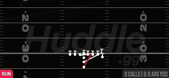 POWER O - Goal Line Normal