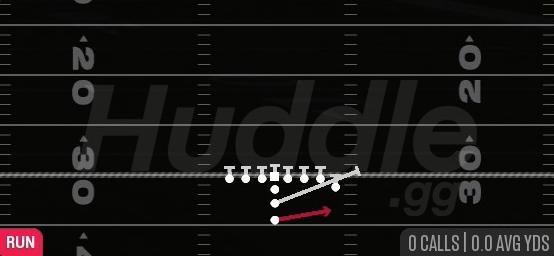 STRONG TOSS - Goal Line Normal