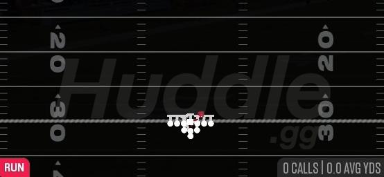 TUSH PUSH - Goal Line Sneak