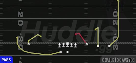 SCAT - Gun 4 WR Trips Strong