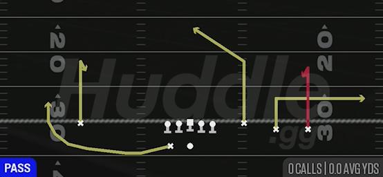 CURLS - Gun 4WR Trips Strong