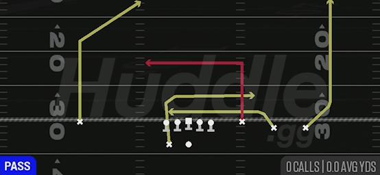 DRIVE X-POST - Gun 4WR Trips Strong
