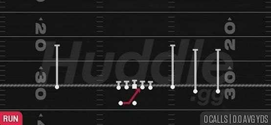 INSIDE ZONE - Gun 4WR Trips Strong