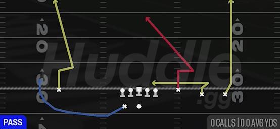 STICK NOD - Gun 4WR Trips Strong