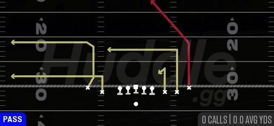 MILLS DOUBLE OUT - Gun 5WR Tight