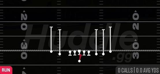 QB DRAW - Gun 5WR Tight