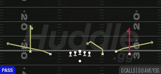 CURL FLATS - Gun 5WR Trio