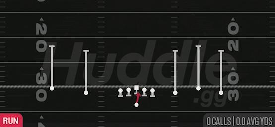 QB DRAW - Gun 5WR Trio