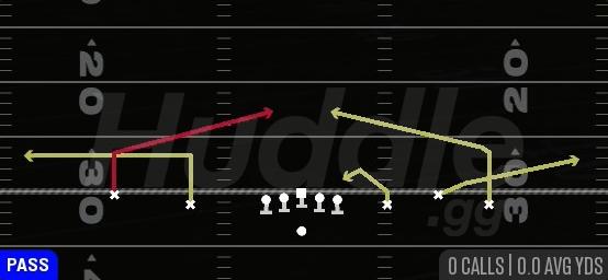 SLANTS - Gun 5WR Trio