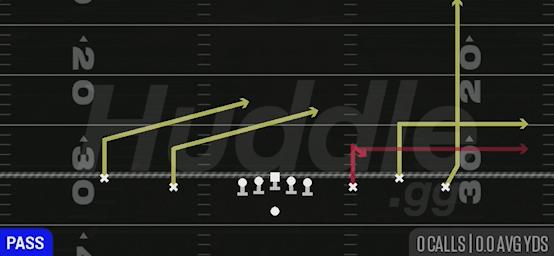STICK - Gun 5WR Trio