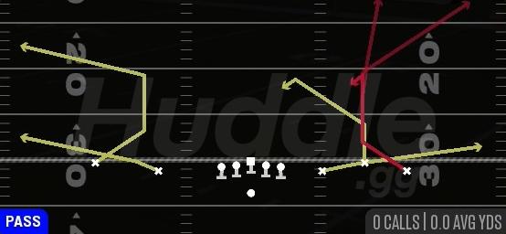 WR OPTION - Gun 5WR Trio