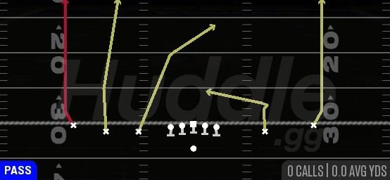ALL GO - Gun 5WR Trips