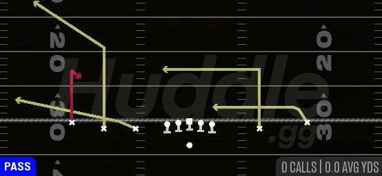 CURL FLAT CORNER - Gun 5WR Trips