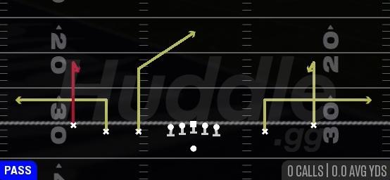 CURL FLATS - Gun 5WR Trips