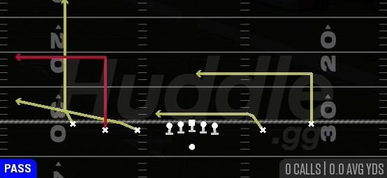 FLOOD - Gun 5WR Trips