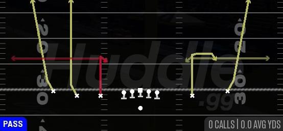 GT FIELD OPTIONS - Gun 5WR Trips