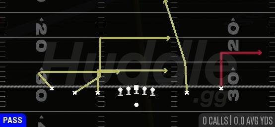 LEVELS - Gun 5WR Trips