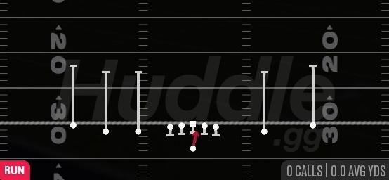 QB DRAW - Gun 5WR Trips
