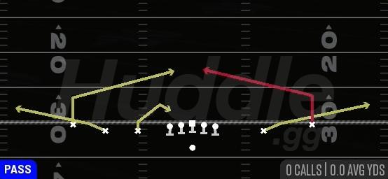 SLANTS - Gun 5WR Trips