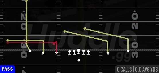 STICK - Gun 5WR Trips