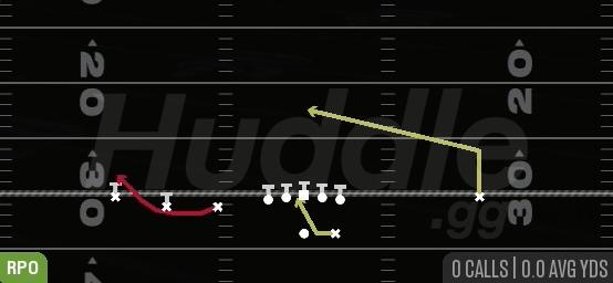 RPO ZONE ARC - Gun Ace Flip
