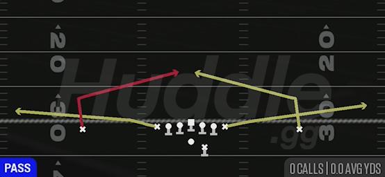 QUICK SLANTS - Gun Ace Offset