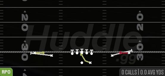 RPO ALERT RANDY - Gun Ace Rip 4WR