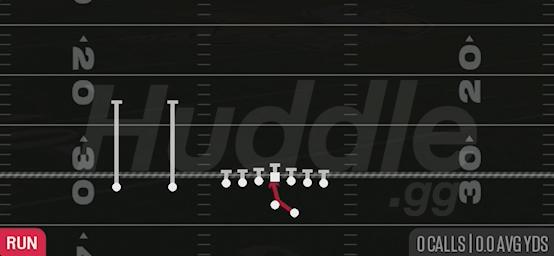INSIDE ZONE - Gun Ace Slot Offset