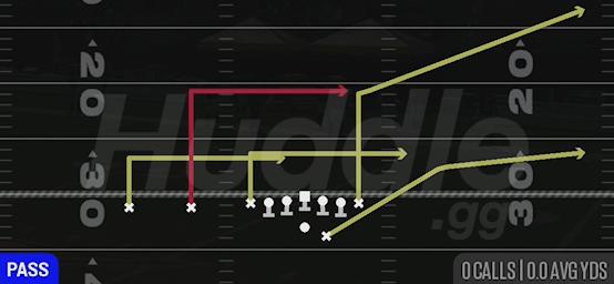 LEVELS Y SAIL - Gun Ace Slot Offset