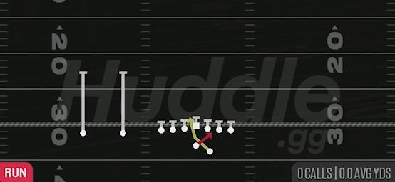 READ OPTION - Gun Ace Slot Offset