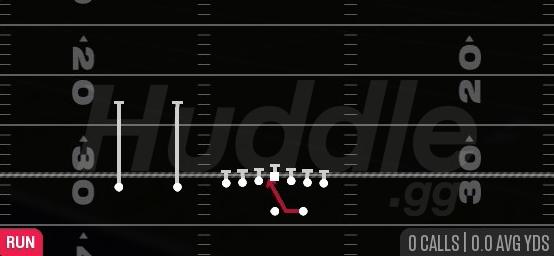 INSIDE ZONE - Gun Ace Slot