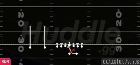 READ OPTION - Gun Ace Slot